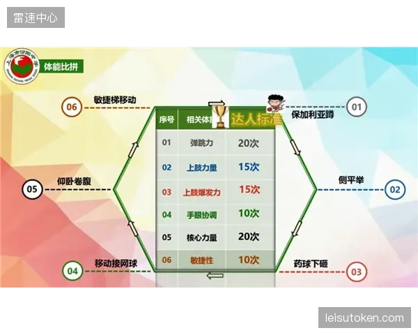 体育纪录片异地协同依赖云端农场压缩导出周期