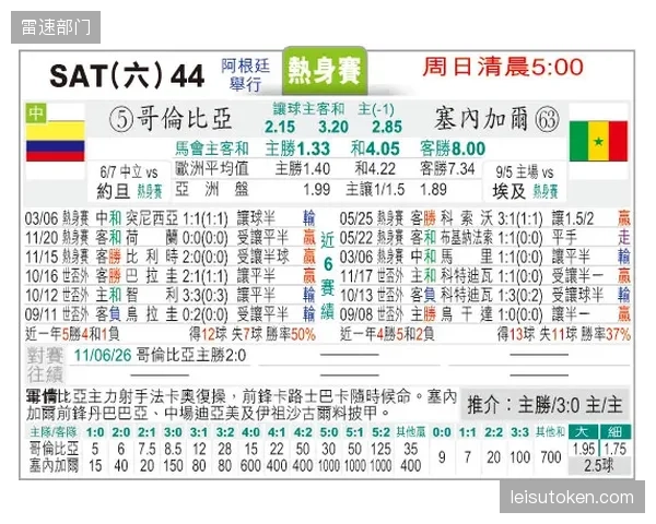 塞内加尔队将引入WBGT指数监测，为每位球员定制动态补水方案以防运动表现衰退。